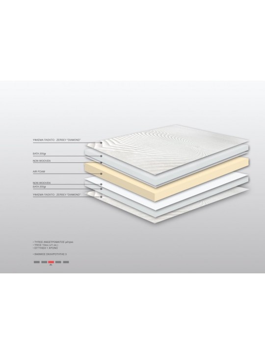 Ανώστρωμα Bs Strom Ocean Crystal Ημίδιπλο 110x190x10cm - Ελληνικής κατασκευής - 100.00.849 Ανώστρωμα Bs Strom Ocean Crystal Ημίδιπλο 110x190x10cm - Ελληνικής κατασκευής - 100.00.849