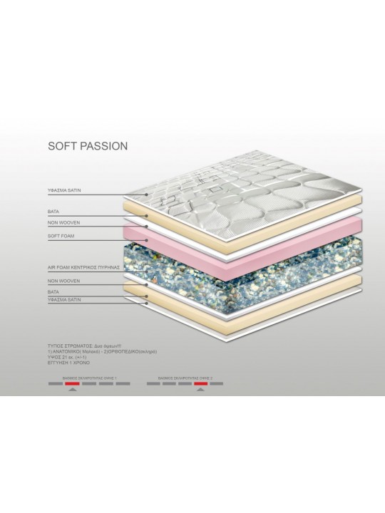 Στρώμα Bs Strom Soft Passion 2 όψεων υπέρδιπλο 180x200x21cm - Ελληνικής κατασκευής - 00.00.1196 Στρώμα Bs Strom Soft Passion 2 όψεων υπέρδιπλο 180x200x21cm - Ελληνικής κατασκευής - 00.00.1196