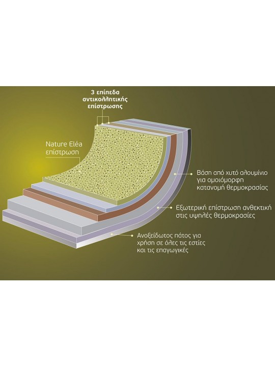 Izzy 223251 Elea XL Ρηχή Γάστρα από Χυτό Αλουμίνιο 38cm Izzy 223251 Elea XL Ρηχή Γάστρα από Χυτό Αλουμίνιο 38cm