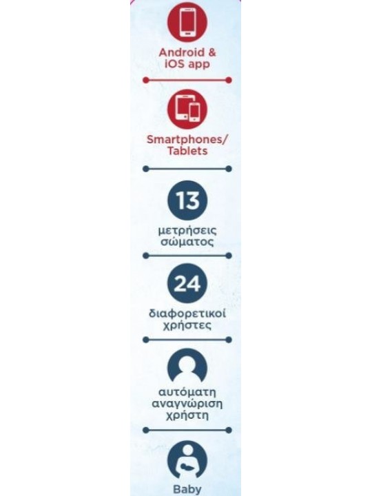 Izzy SmartApp IZ-7005 Smart Ζυγαριά με Λιπομετρητή & Bluetooth σε Navy Μπλε χρώμα - 223730 Izzy SmartApp IZ-7005 Smart Ζυγαριά με Λιπομετρητή & Bluetooth σε Navy Μπλε χρώμα - 223730